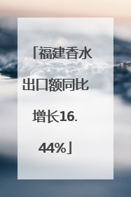 福建香水出口额同比增长16.44%